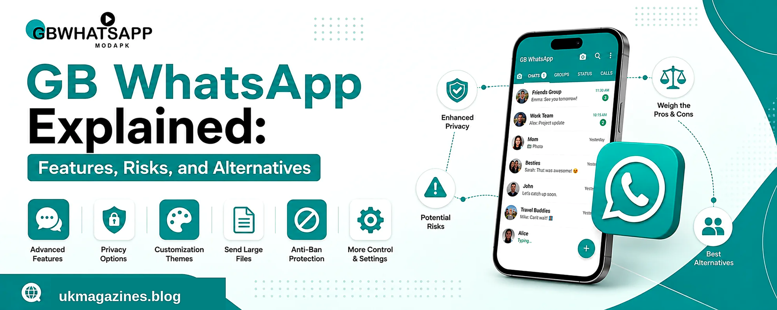 Ivwhatsapp: The Complete Guide to Features, Risks, and Safe Alternatives